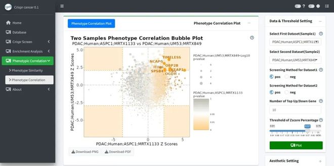 腫瘤CRISPRScreen在線平臺(tái)！重磅推薦！(圖8)